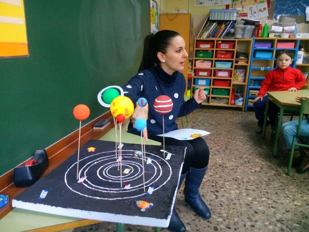 paula_Mes's tweet photo. Sistema solar en el cole http://t.co/x2MO7sjVSl