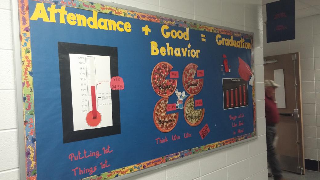 KatieRSB's tweet photo. New Hope HS is rocking Leader in Me! #TLIM #AL http://t.co/QzQknt9spm