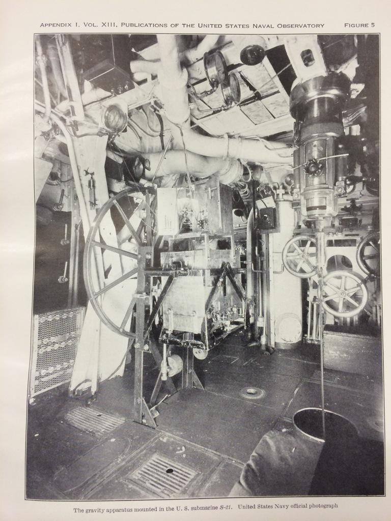 How do you place a gravimeter in a submarine? #TUDelft style!