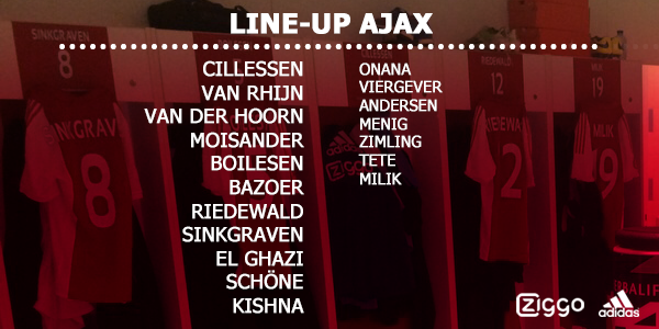 AFCAjax's tweet photo. Line-up #Ajax voor thuisduel met AZ. Let's go Ajax! #ajaaz http://t.co/PEdgYeUcC4