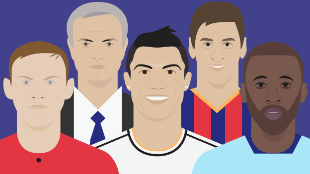 BBCSport's tweet photo. Have you ever wondered how long you'd have to work to earn @Cristiano's weekly wage? http://t.co/QWeubK0vlV http://t.co/vNkAOv8lhf