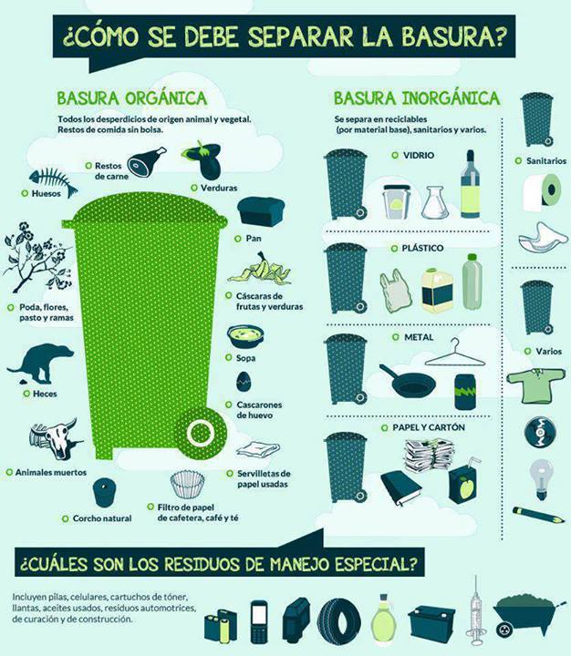 Aquí te dejamos unos tips para que separes mejor tu #basura!

#planeta #vida #desechos #ecología #planeta #tierra