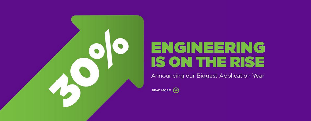 nyutandon's tweet image. #Engineeringis on the rise! bit.ly/1Ib4H2B