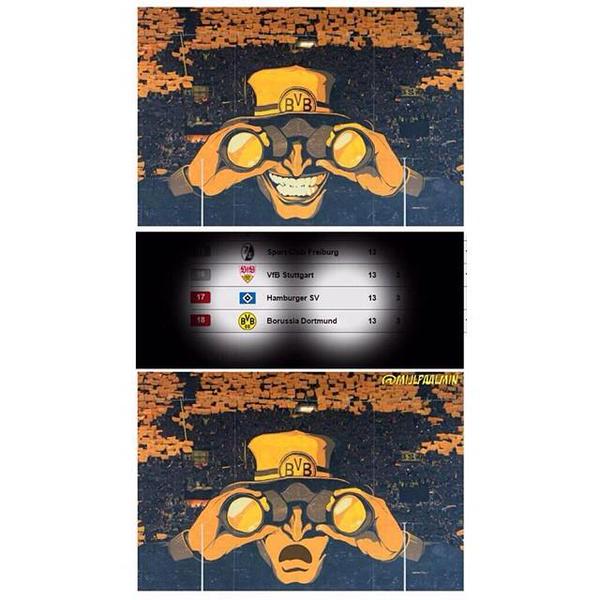 FootballFunnys's tweet photo. Dortmund fans this season.. http://t.co/f723YvB03w