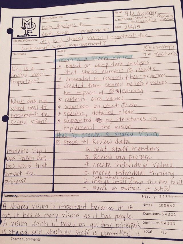 allyswish's tweet image. Even teachers take C-Notes to help them while in grad school. #AVID @avidmaplepark #settinganexample @AVID4College