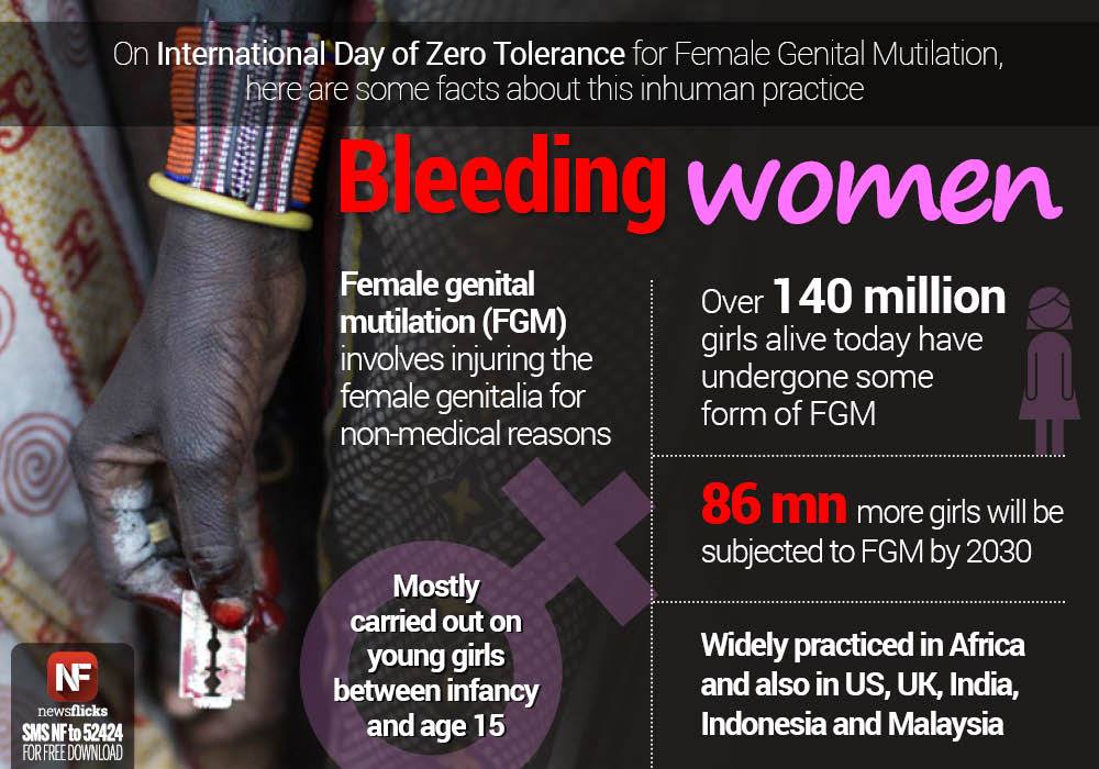 The bleeding women @newsflicks #TogetherForZero #ZeroToleranceFGM #endFGM