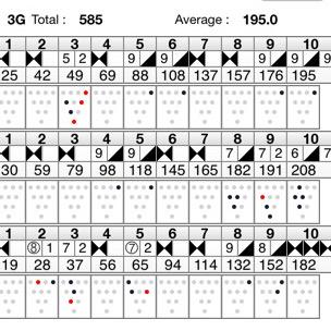 iBowlAlot's tweet photo. Cannot get out of my head at this alley. It could be worse but I hate going 680 710 580. #bowling #Bowling_Scores http://t.co/nbAdKaW23T