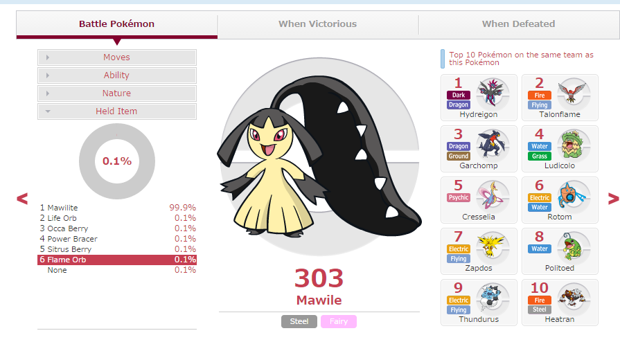 PokeShowdown's tweet photo. We've found the best meta on Battle Spot http://t.co/gqwOqSFXeg