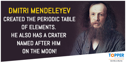 Topperlearning's tweet image. We remember the great Russian chemist and inventor of the #PeriodicTable, #DmitriMendeleev on his birth anniversary!