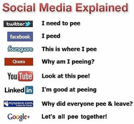 ProKonti's tweet image. Sociālo mediju atšifrējums