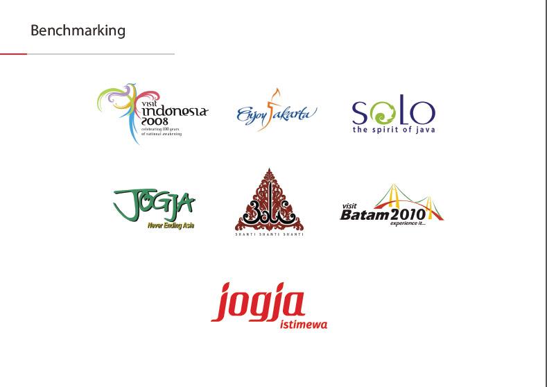 Jogja bukan kota pertama di Indonesia yang punya brand sendiri. Banyak juga yang dijadikan acuan oleh TIm 11 ini.