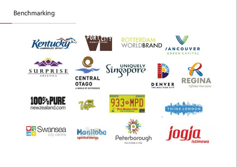 Begitu pula di luar negeri. Banyak kota yang sudah lebih dulu menciptakan brand mereka masing-masing.