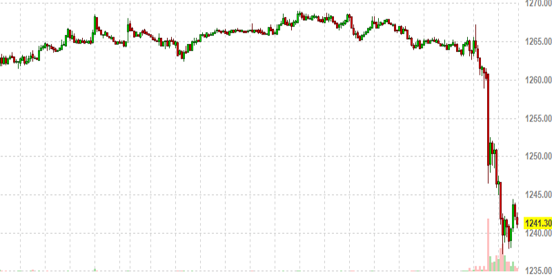 BusinessInsider's tweet photo. Gold is tanking http://t.co/YbMUq4ZNFe http://t.co/UoWdjBMn9I