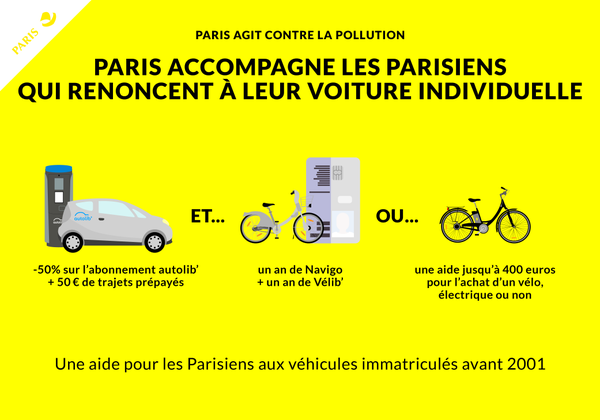 La maire de Paris <a href="/Anne_Hidalgo/">Anne Hidalgo</a> propose un coup de pouce pour renoncer aux autos polluantes. Place aux alternatives!