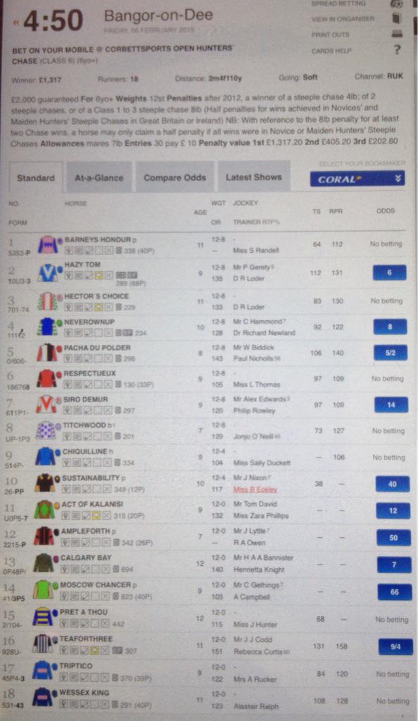 jacquelinecowar's tweet photo. 8 non runners! No going change! #amateursport ?#questionable @Clarehazell @pointtopoint @Point2PointAuth @RacingPost http://t.co/rXRrsdm6nf