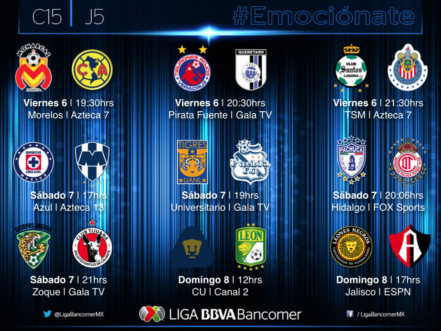 Today We Have Soccer Liga Bancomer Mx Panchovillasarmy Diez Football League