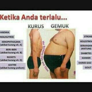 wawah_efrina's tweet image. Yang sedang-sedang saja #programsehat #hidupsehat