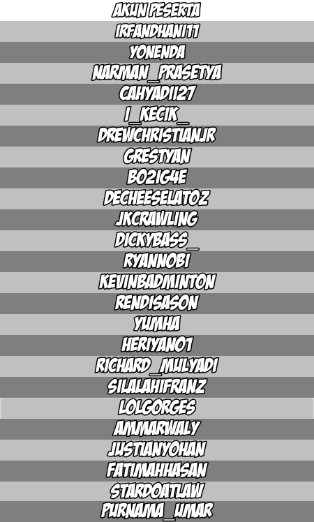 BattleTennis's tweet image. Entry list Single sementara ini #Battle14