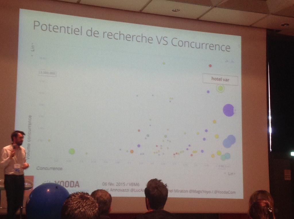 #ie22 #vem6 ici on bulle ;)