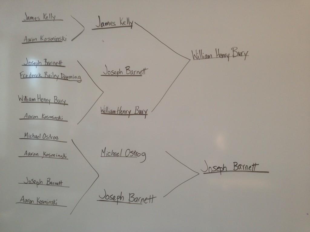 Angela Marzilli tweet media