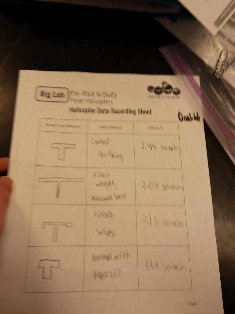 SamNeedsAnA's tweet photo. @bcsci #kytnsci http://t.co/WTQmfQIEuP