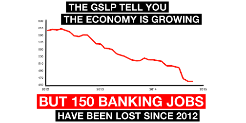 votegsd's tweet photo. #Economictroubles http://t.co/mcGTBaXP3Y