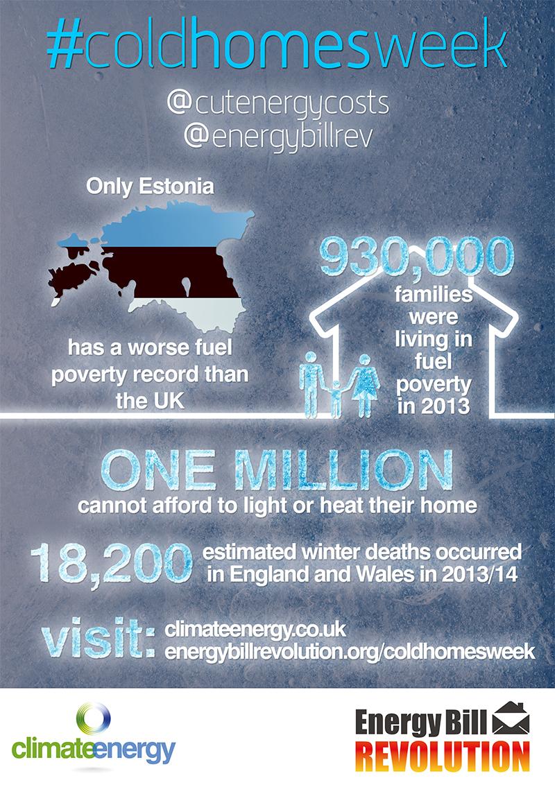 EnergyBillRev tweet picture