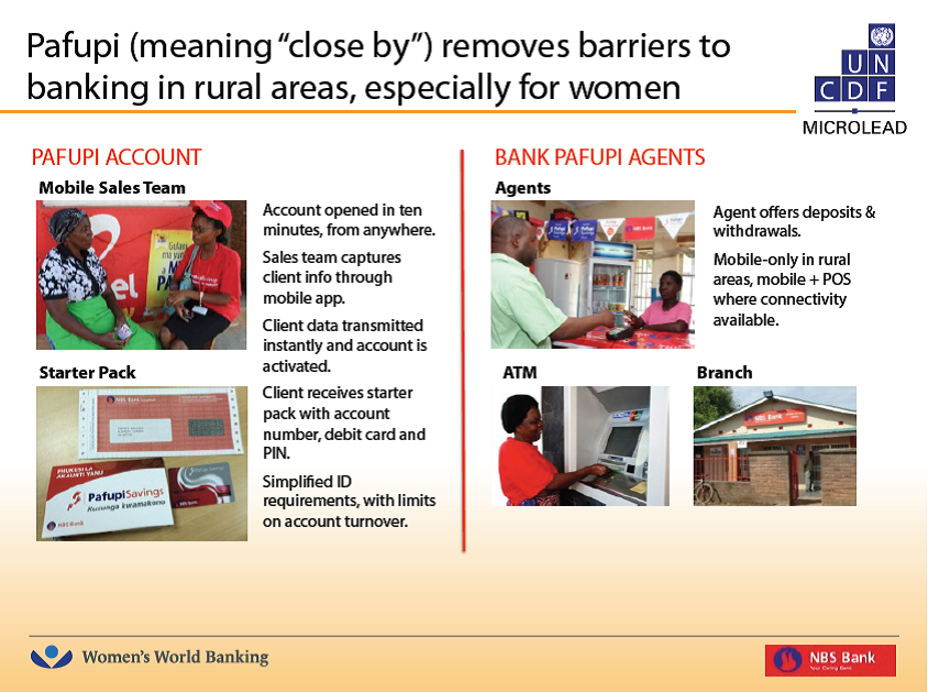 UNCDF's tweet photo. Removing barriers to banking in rural areas, especially for women. #MicroLead #financialinclusion @womensworldbnkg http://t.co/kiddALMQnR