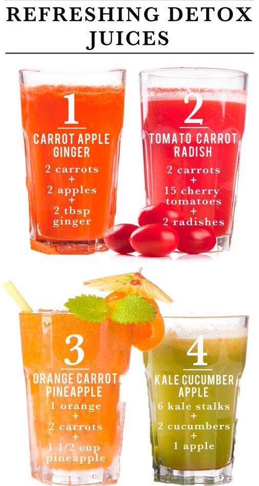 ManiGupta22's tweet photo. @07abhishek: #Detox ur body with these super tasty n healthy juices #Rejuvenate#Natural #WeightManagement#lifestyle http://t.co/6imRVDBXEU"