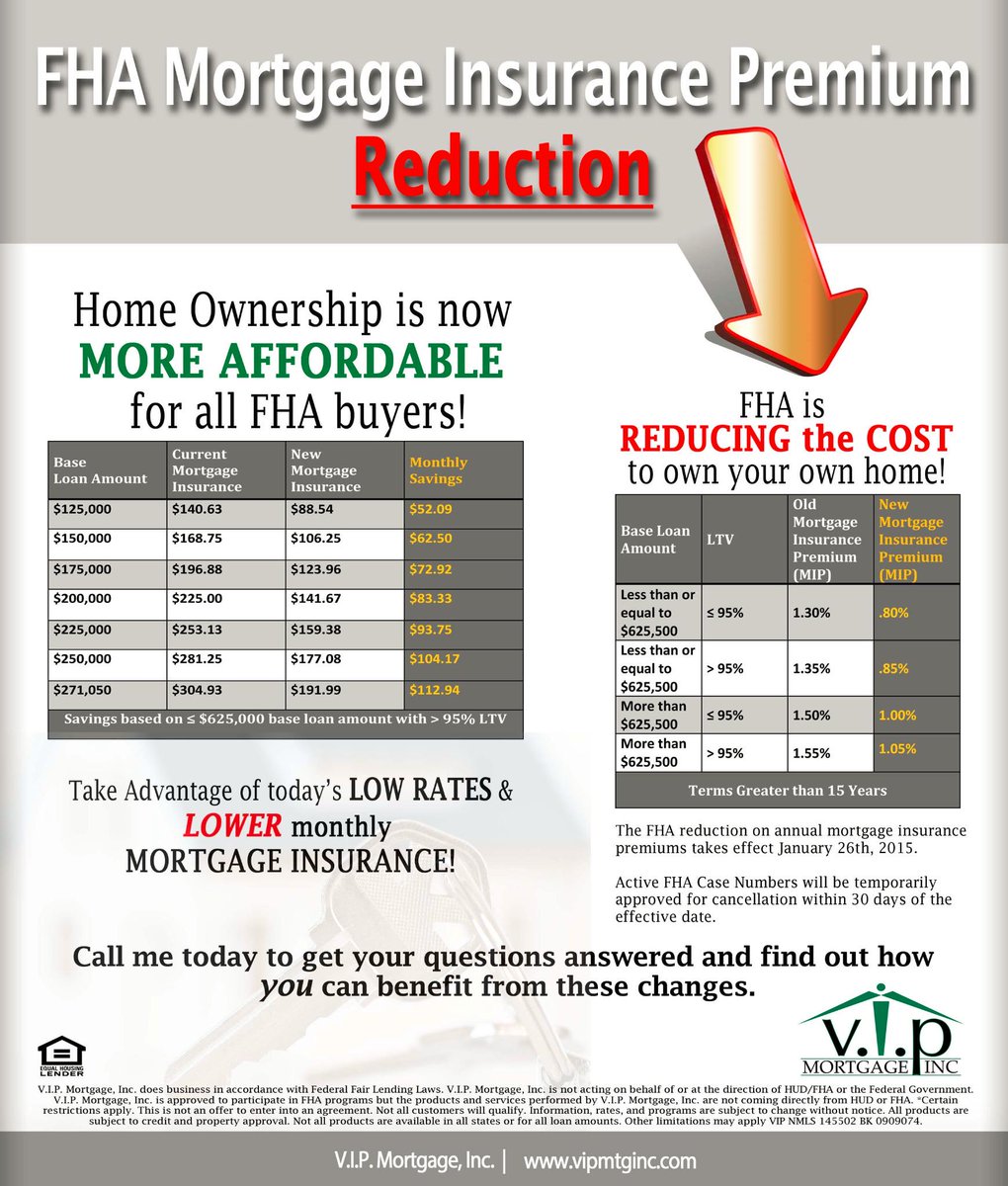 DrivenMortgage's tweet photo. #drivenmortgageteam http://t.co/Mdn69FTas4
