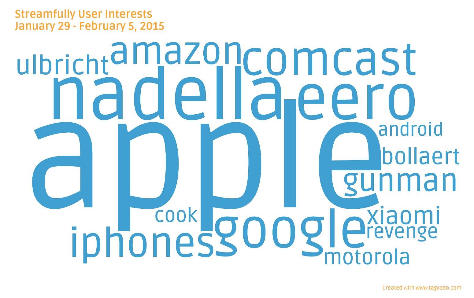 Embedded image permalink