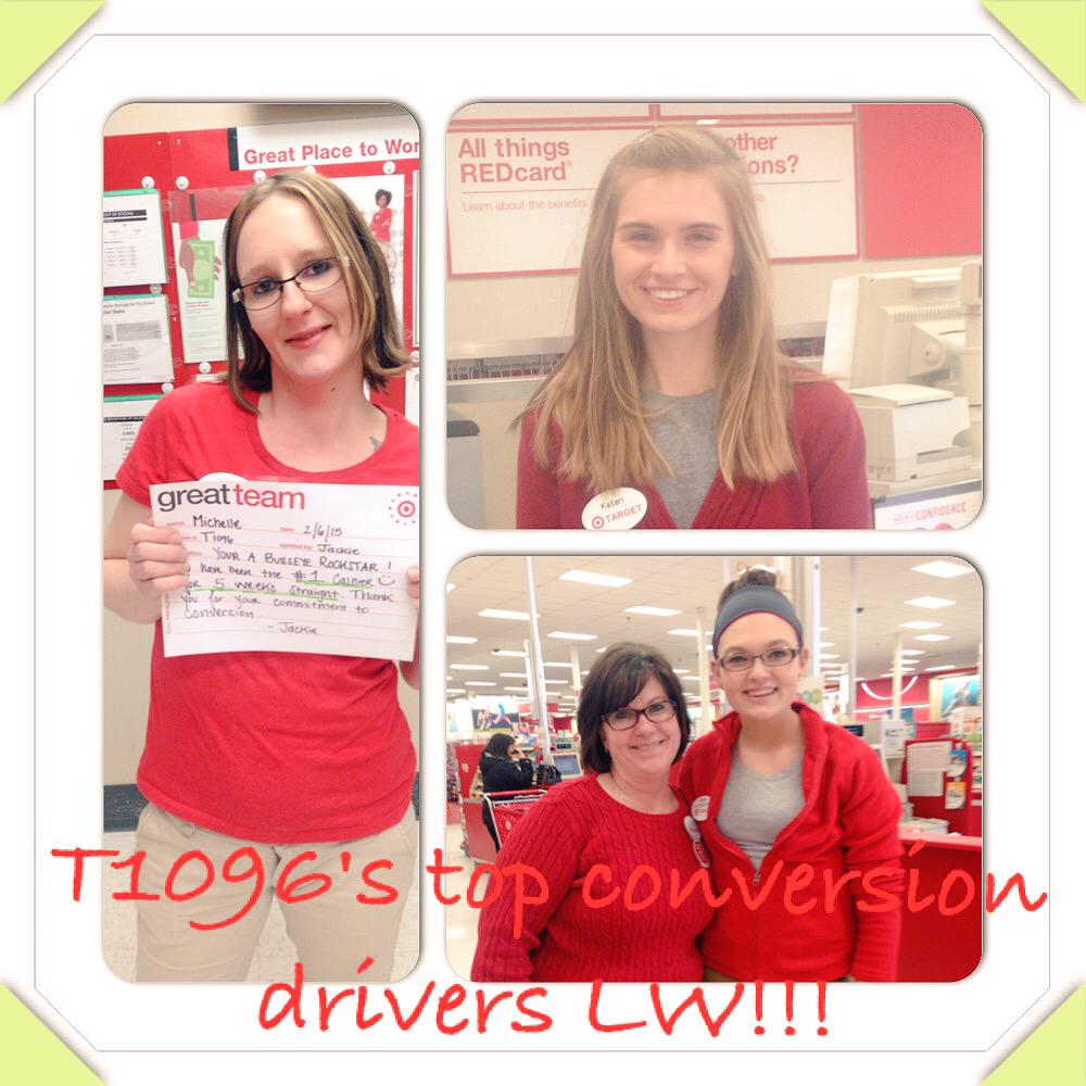 Proud to share T1096's top conversion drivers last week! <a href="/tenniemccabe/">Tennie McCabe</a>   <a href="/A_Pykkonen/">Anjanette Pykkonen</a> <a href="/ShannonGehrmann/">Shannon Gehrmann</a>