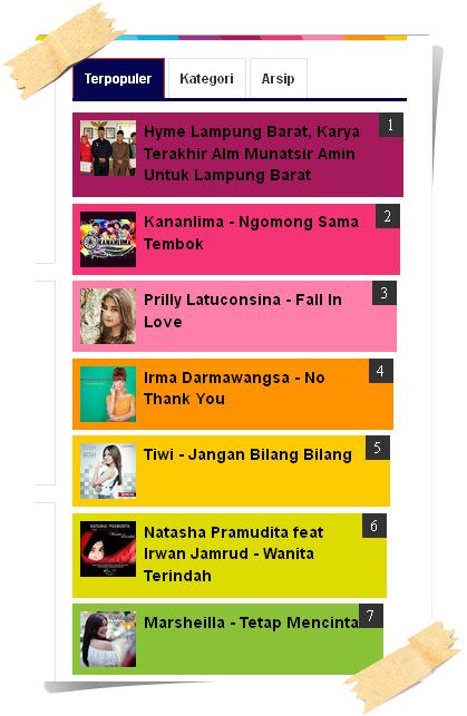 7 Info Terpopuler mahamerulambar.com 7 Feb 2015 #2 #NgomongSamaTembok <a href="/kananlima_indo/">#temanhidupku</a> <a href="/aris_rakasiwi/">aris_rakasiwi</a> <a href="/RiyanK5/">Riyan</a>