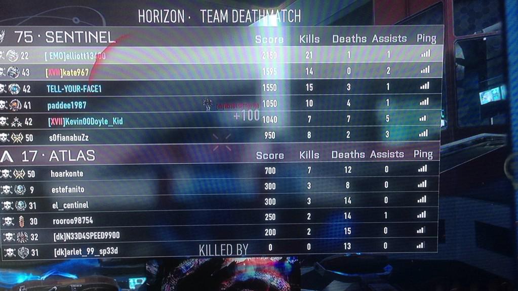 Smashing #TDM <a href="/Paddee1987/">Paddee87</a> <a href="/billywilson_0/">XVII BILLY</a> @Elliott13400 @KateElizabXxX @kevind20014 #comeatus #AdvancedWarfare