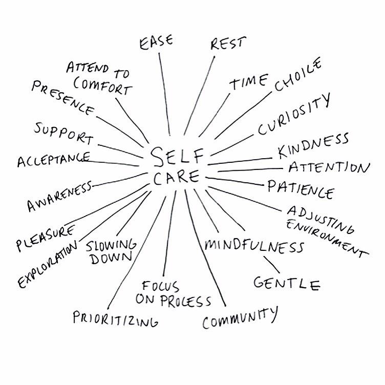 TheVedix's tweet photo. Love yourself first! ❤️ What will you do this weekend to practice self-care? http://t.co/f2hK7YFPUZ