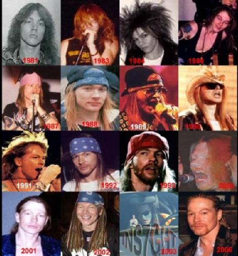 FELICES 53, DULCE NIÑO MÍO. ERES UNO EN UN MILLÓN!!!
HAPPY FUCKIN\ BDAY AXL ROSE!!!!! 