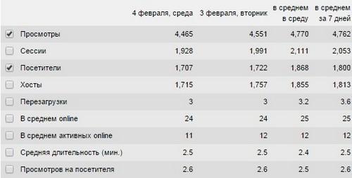 download echtzeitsysteme und objektorientierter entwurf