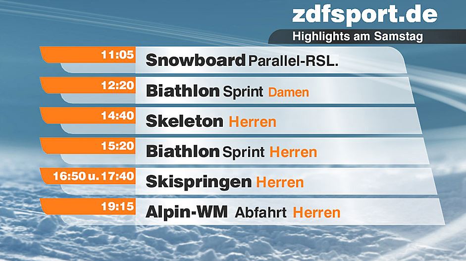 Wintersport Heute Zdf Wintersport Heute Zdf