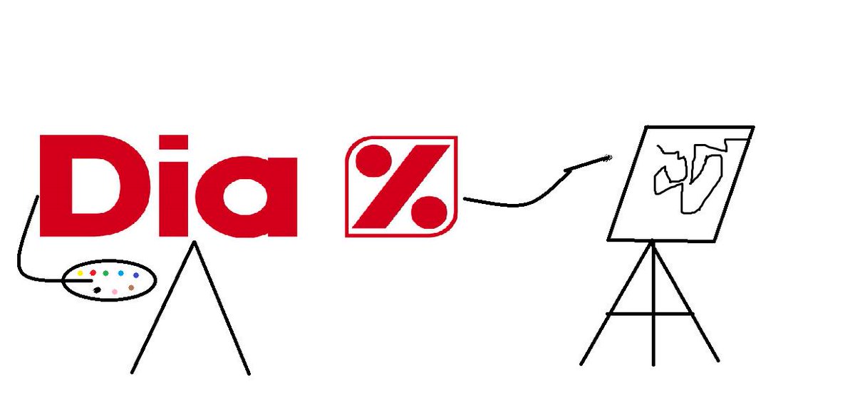 IBMivan's tweet image. No pinta bien el día