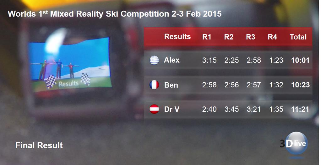 On this wk's <a href="/BBCClick/">@bbcclick</a>: just how accurate are fitness trackers? And racing the world champ skiers in 'mixed reality'.