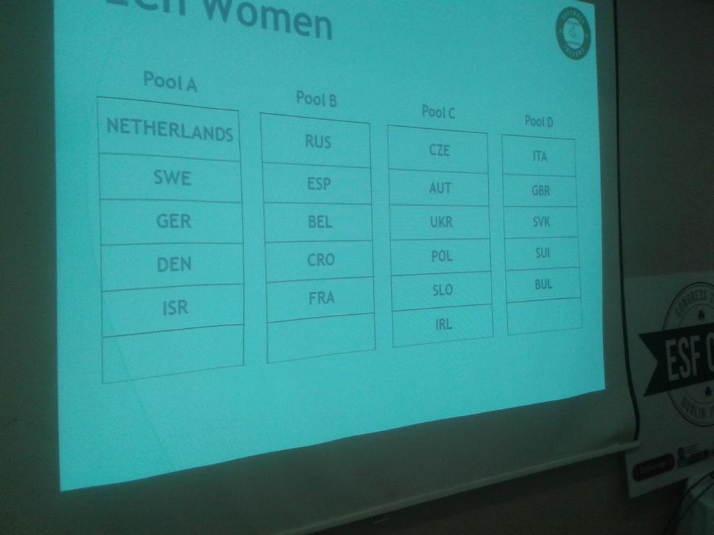 softball_europe tweet picture