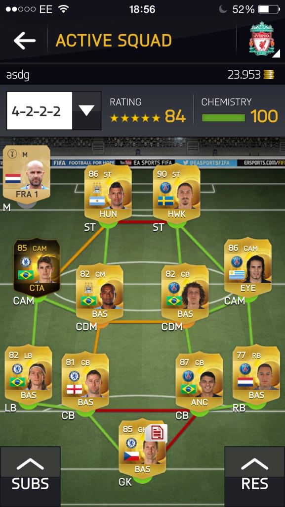 Rl99Ryan's tweet photo. This team is amazing. http://t.co/kLavlvemR8