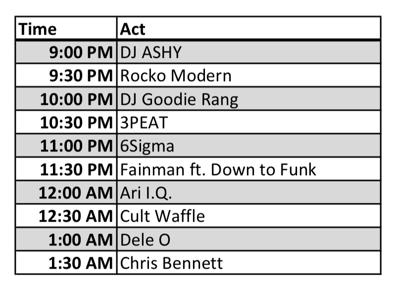 UPALLNIGHTwpg's tweet photo. SEE Y’ALL TONIGHT AT @mawsgarage! Doors @ 8:30! Come down and support @RaYWinnipeg! Here’s a look at the lineup: http://t.co/Lt9P4nUmaH