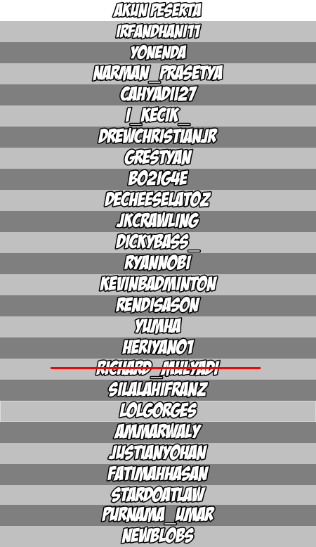 BattleTennis's tweet image. Entry list untuk #Battle14 Single. @richard_mulyadi withdrawn