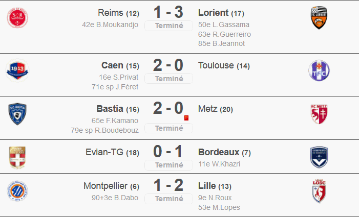 Tag ligue1 sur  - Page 13 B9RRiR7IEAEnq0G