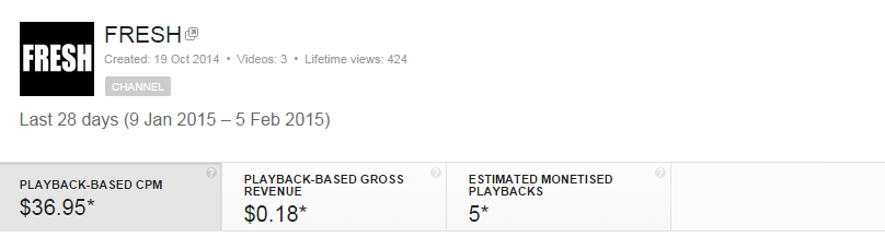 FreshNetworked's tweet image. FRESH Network offers High CPM's! We currently have a $30 CPM on our HUB Channel! You can too: partner.freshnetwork.tv