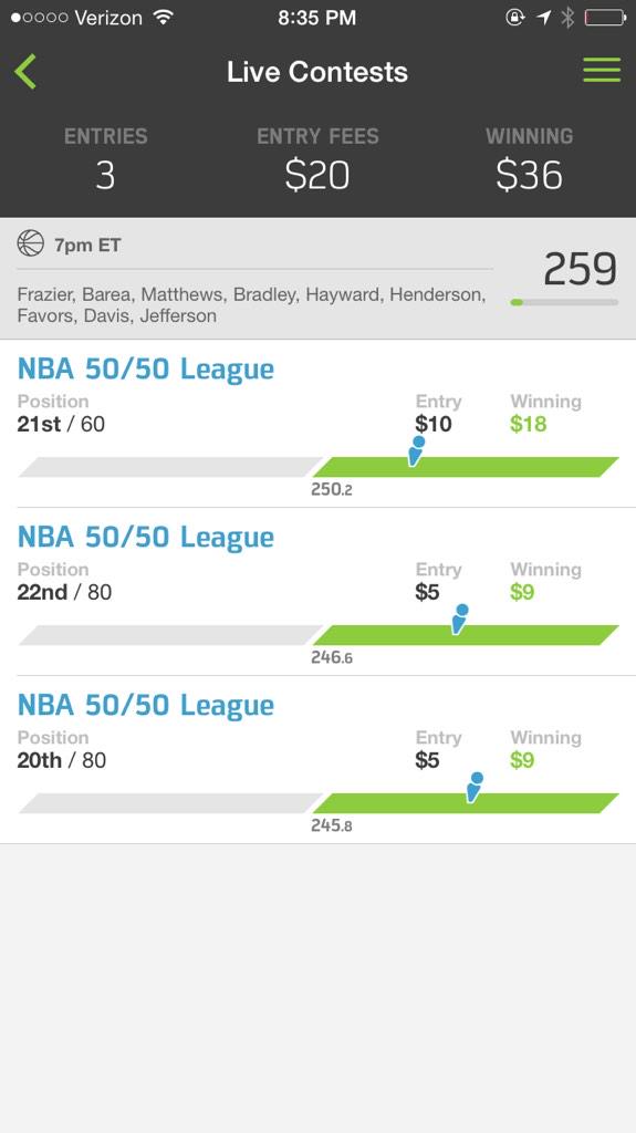 DFSTop10's tweet image. Hope everyone had a good night like we did! #DFS #FanDuel #draftkings
