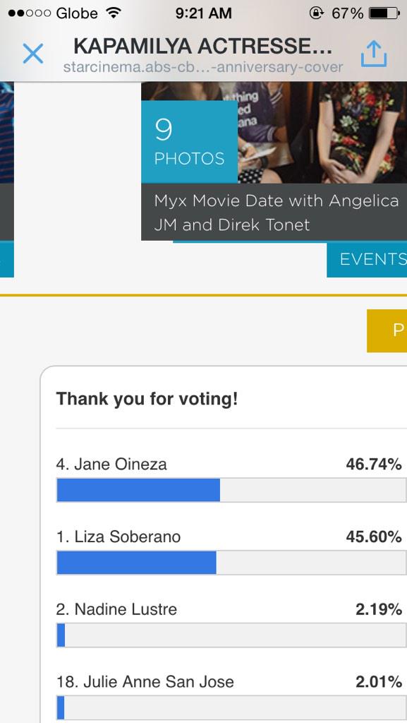 janeeeloveee's tweet photo. Jane is leading!!! More votes!!! @itsJaneOineza @mega_magazine 

http://t.co/9dKOEw9pNe http://t.co/mjLyV1A9Ih