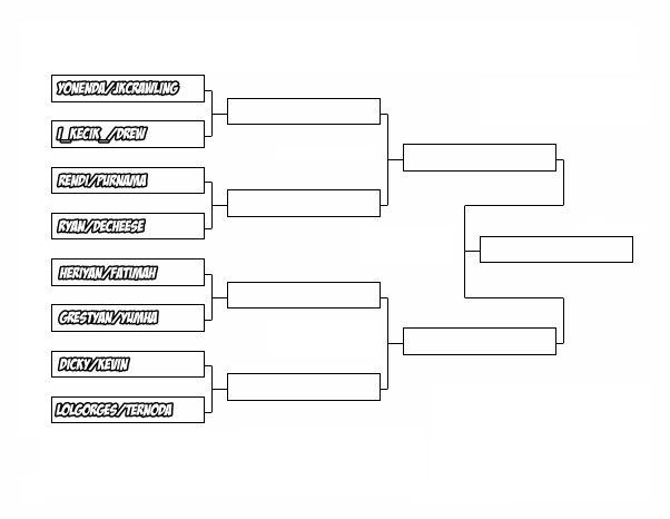 BattleTennis's tweet image. Draw nomor Doubles #Battle14