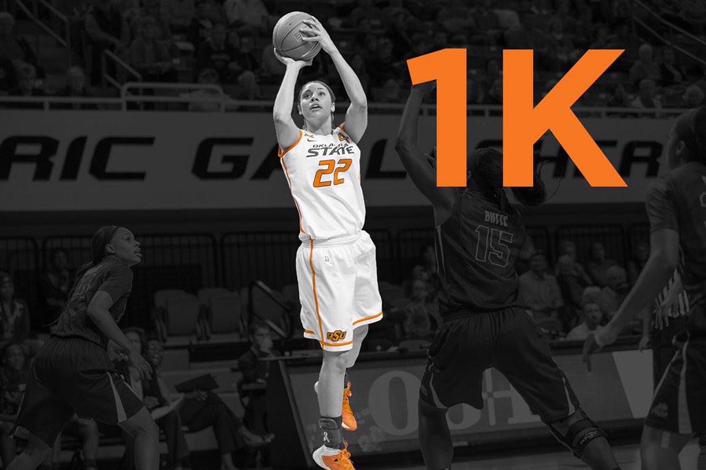OSUWBB's tweet photo. Congrats to @BritOSU22, who became the 22nd Cowgirl to reach 1,000 career points tonight! #okstate http://t.co/1ekj6dI3aX